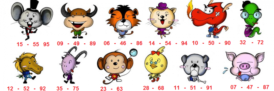 giải mã giấc mơ trúng đề